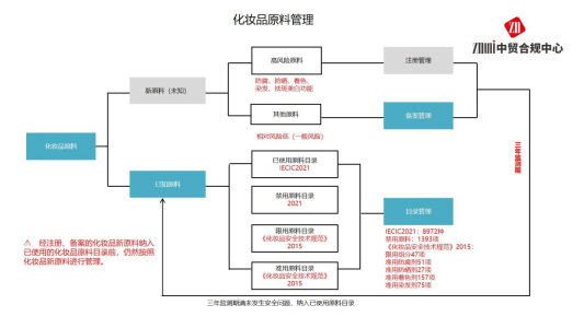 简图.png