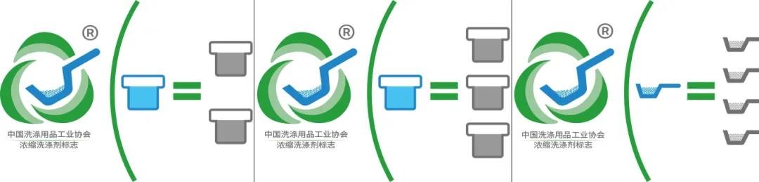 洗涤剂标志.jpg